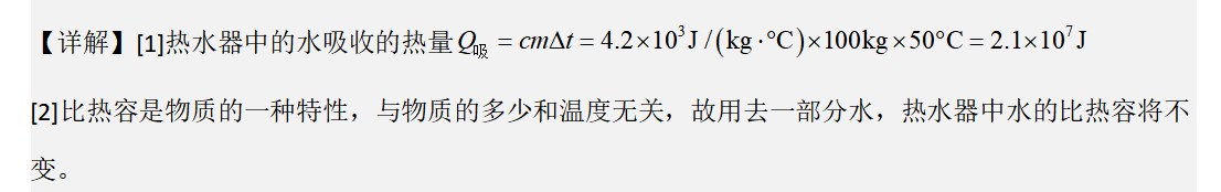 解析图